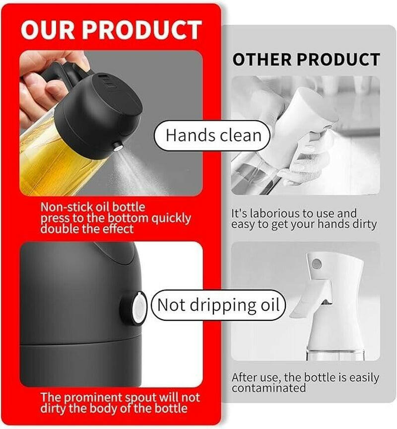Oil Dispenser Bottle for Kitchen,2 in 1 Oil Dispenser and Oil Sprayer,450Ml Oliv.