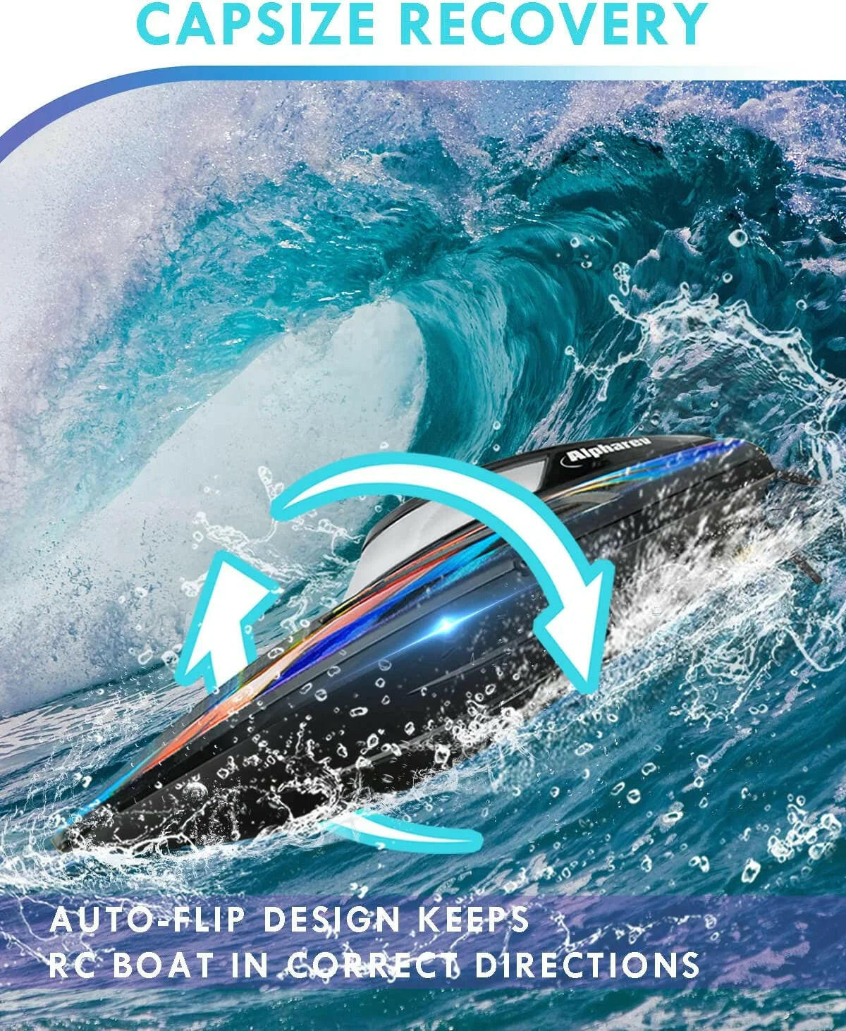 2 Packs RC Boat with Case, 20+ MPH Remote Control Boat for Pool Lake, RC Toys for Adults Kids.