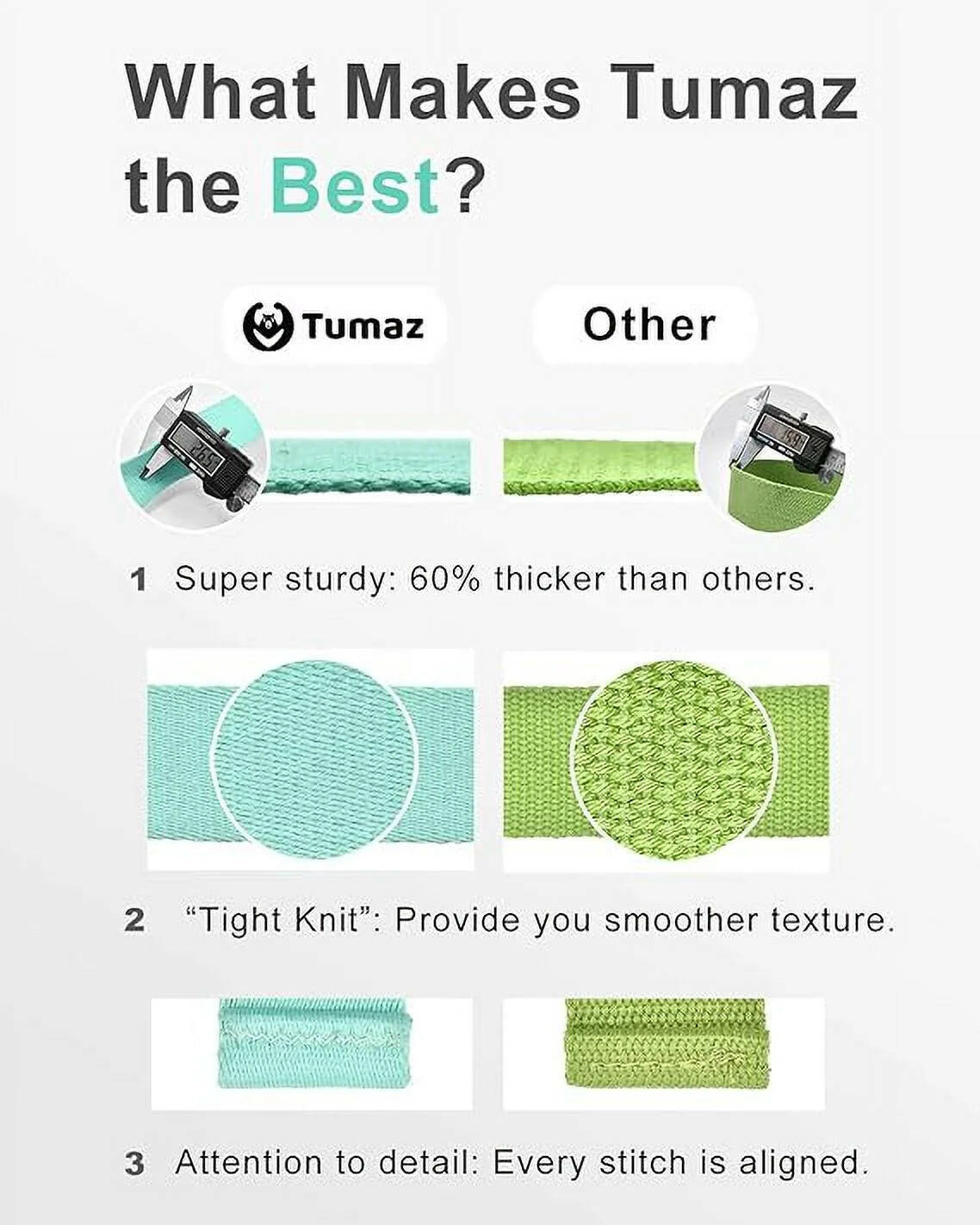 Yoga Mat Holder (Mat Not Incl.), Adjustable Yoga Mat Carrier, Turquoise.