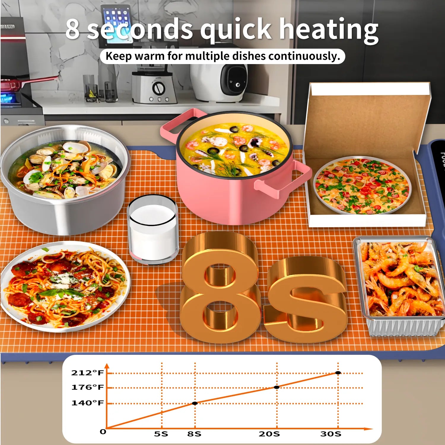 Insulation Heating Tray
