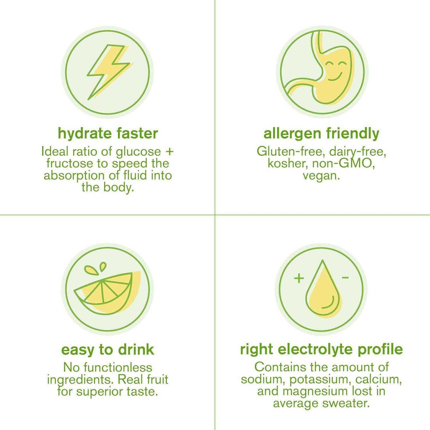 Hydration Powder | Sport Drink Mix | Electrolytes Powder for Exercise, Endurance, and Performance | Lemon + Lime | 60 Servings | Non-Gmo, Vegan, Kosher.