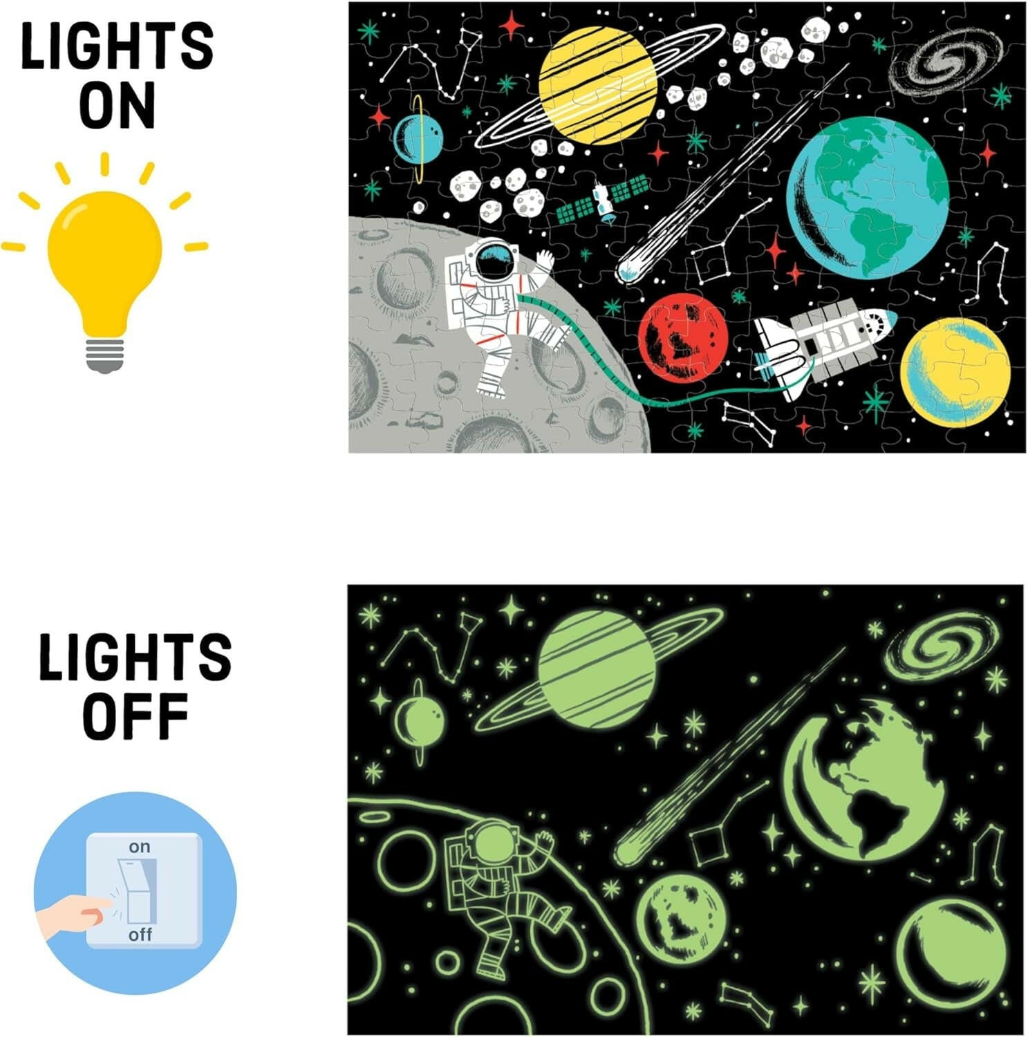 Outer Space – 100 Piece Glow in the Dark Jigsaw Puzzle with a Fun Scene of Planets and Stars and Hidden Details in the Dark.