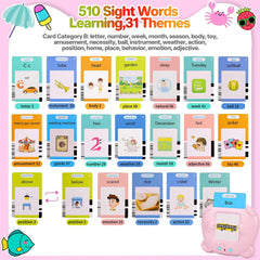 Learning Machine for Kid Talking Flash Cards Kindergarten Kids Language Electronic Audio Book Learn English Words Toys