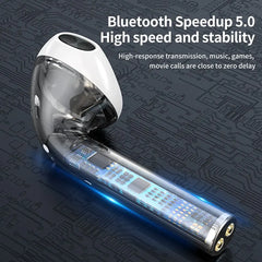 i9s Wireless Bluetooth Headset 5.0 in Macaron Design