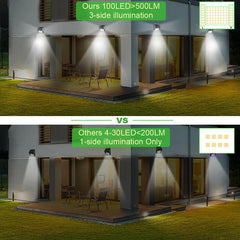 Solar lamp with advanced motion sensor for efficient outdoor lighting and enhanced security