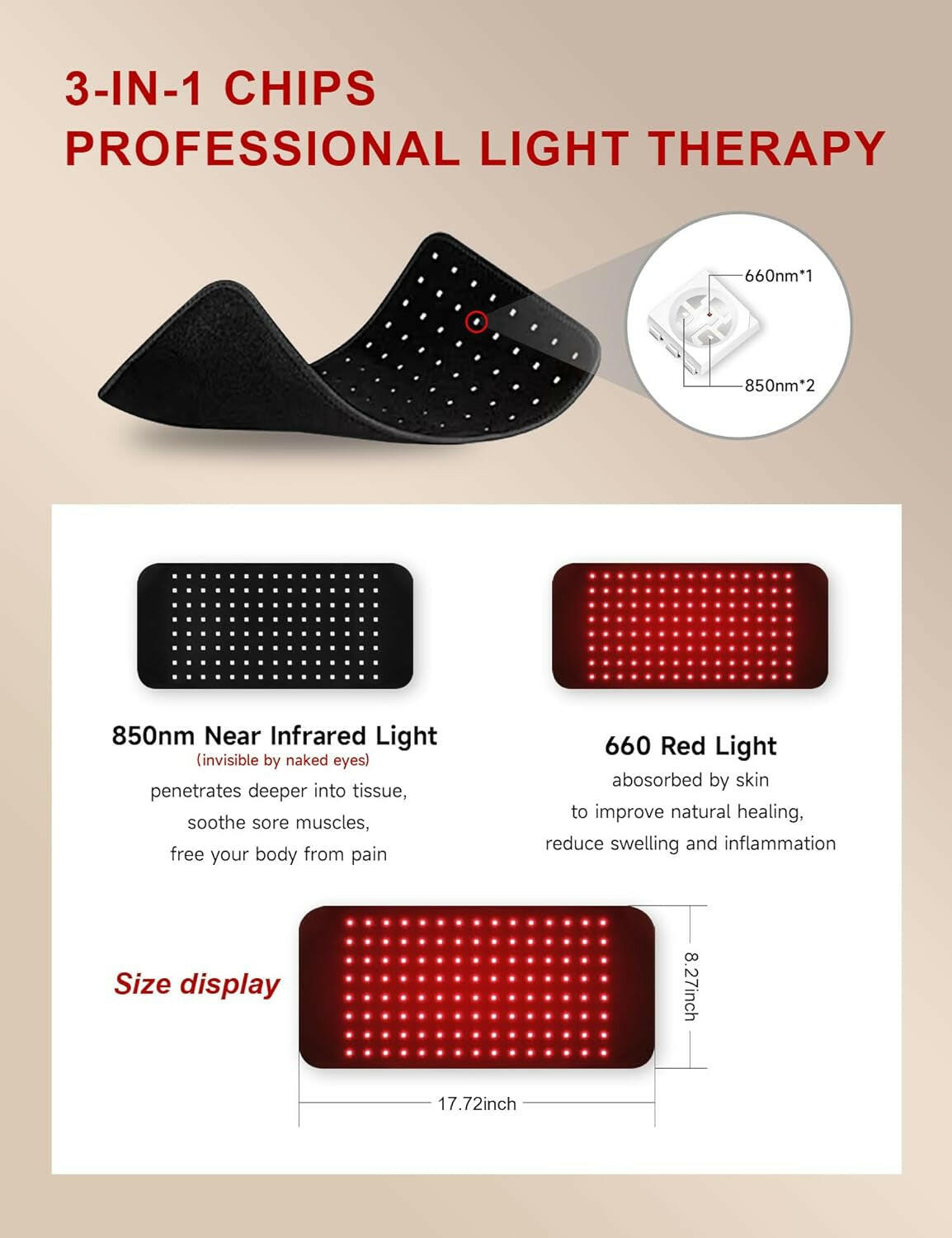 120 Leds Red Light Therapy Belt with 5 Levels Vibration Massage, Pulsed Controller Infrared Light Therapy Wrap for Body Waist Back Muscle Pain Relief, Improve Healing,Black.